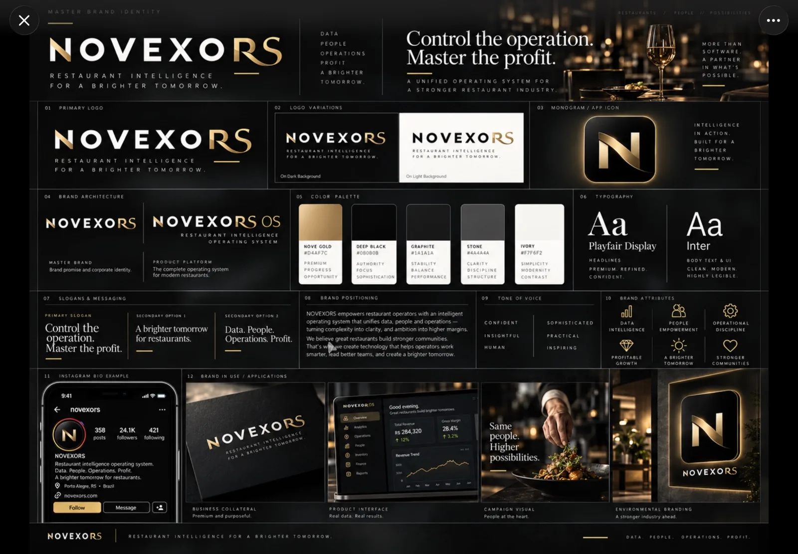 NOVEXORS Master, plataforma operativa real