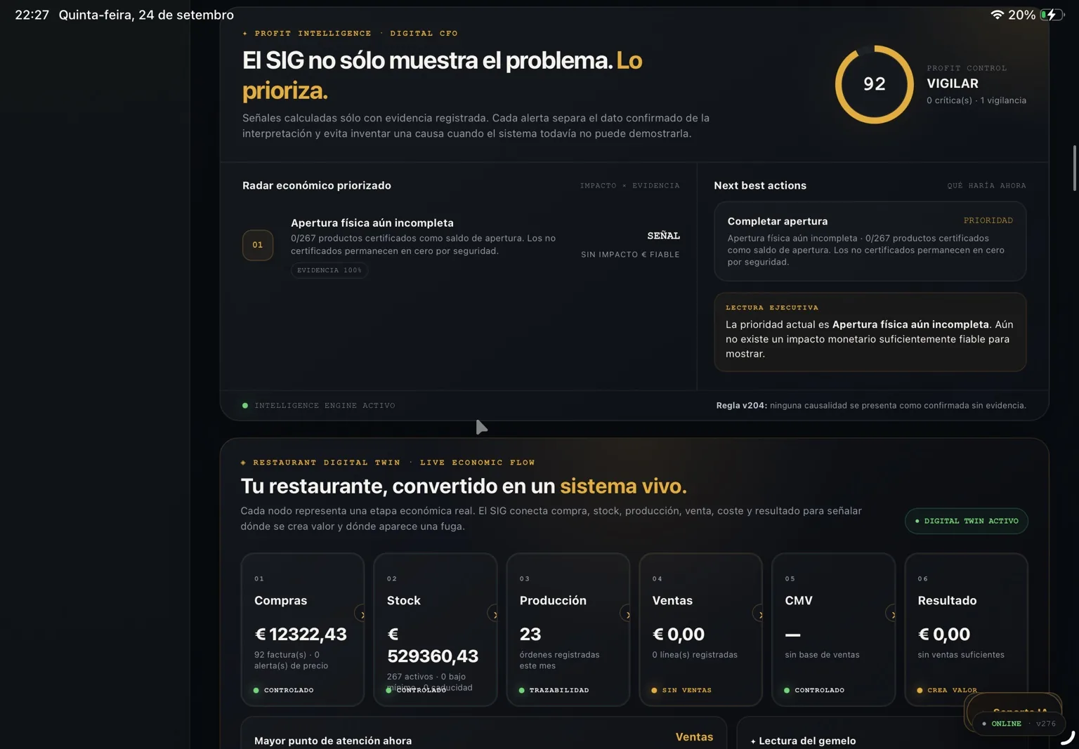 Pantalla real de inteligencia operativa